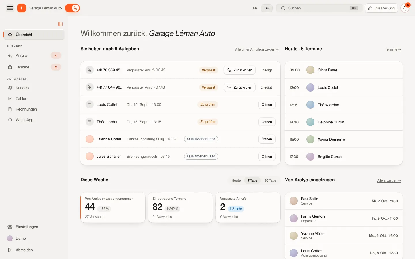 Novarim-Dashboard: die Termine des Tages und die offenen Anrufe